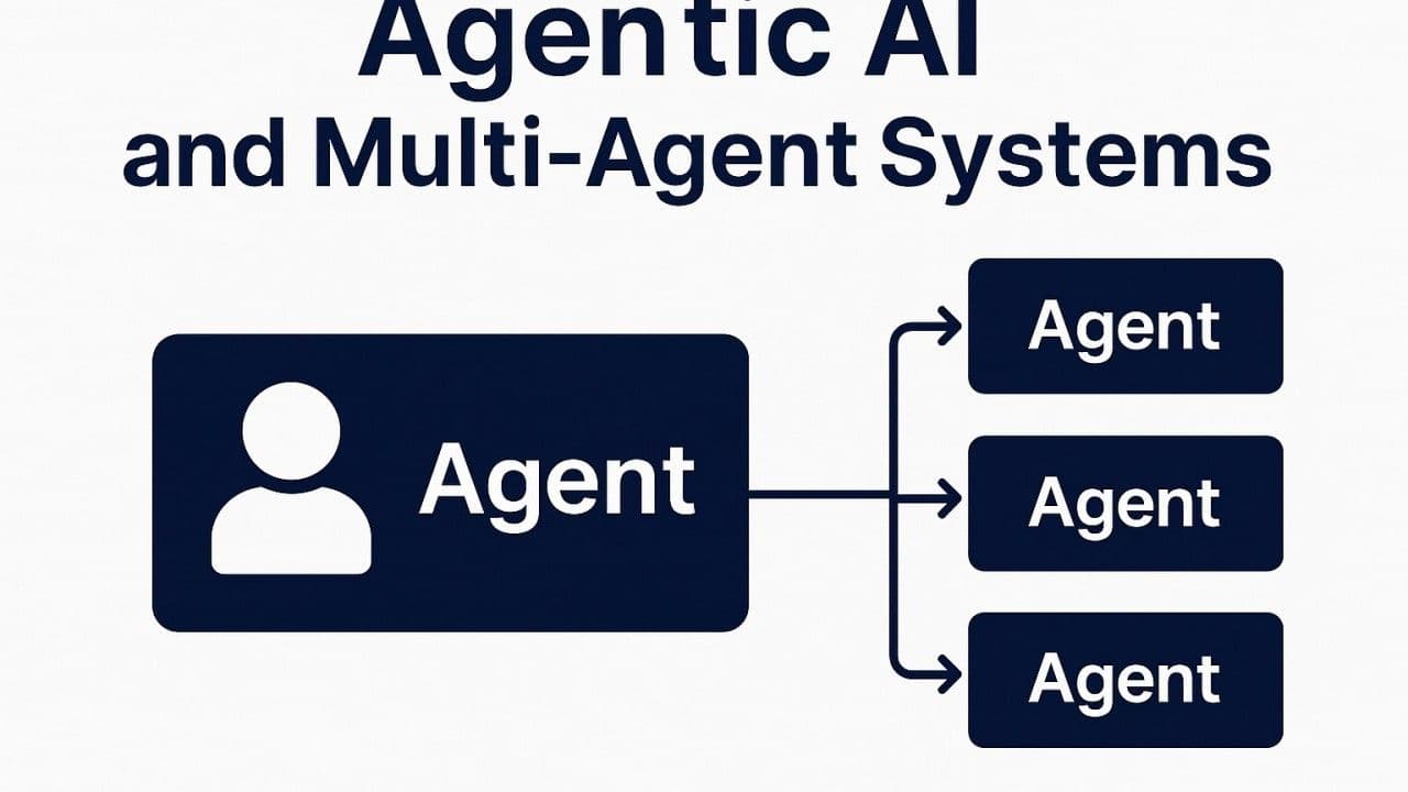 Agentic & Multiagent AI Systems: The Future of Autonomous AI