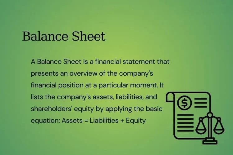 Balance Sheet Explained: Meaning, Elements and Importance