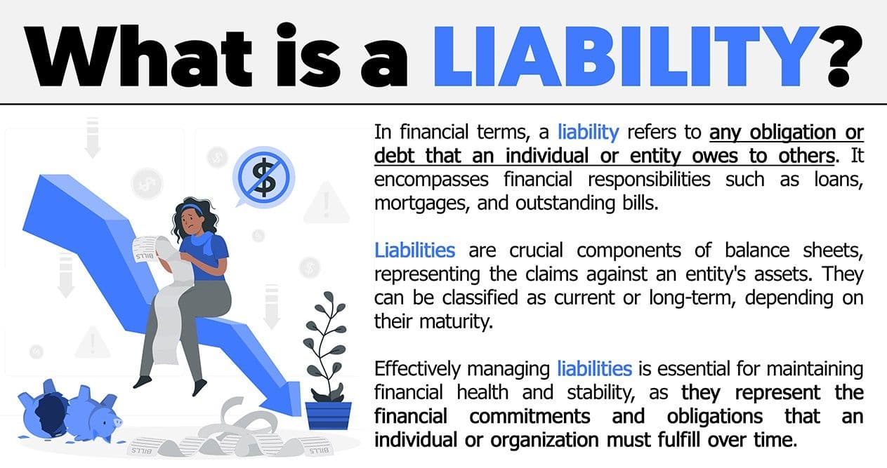 Liability Explained: Meaning, Types and Importance