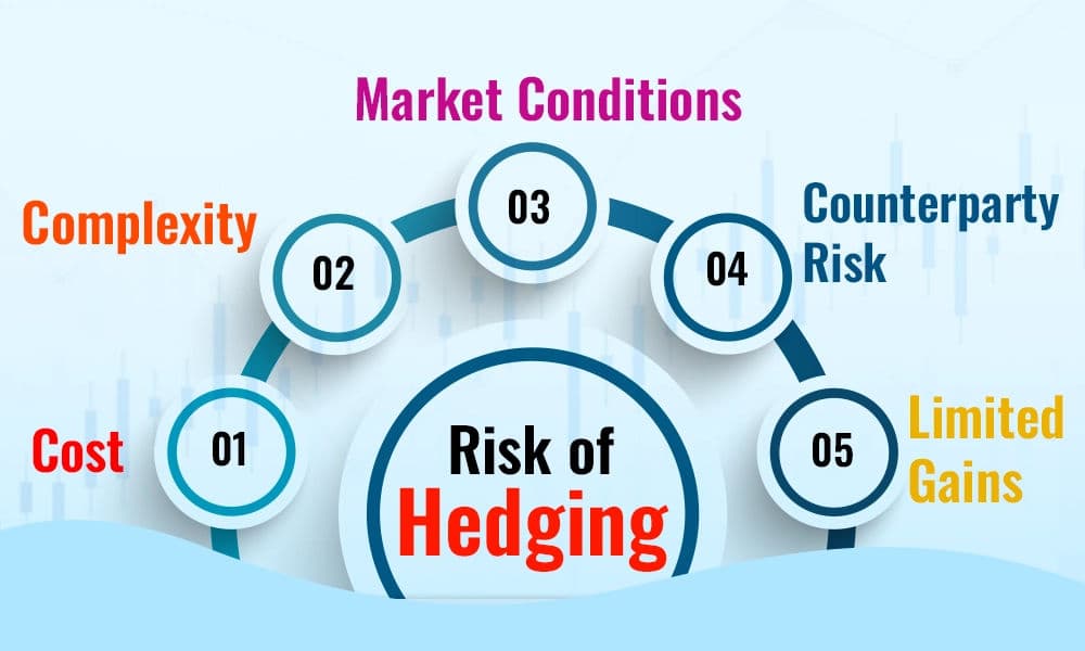 Parametric Micro-Hedging for Small Business Risk Protection