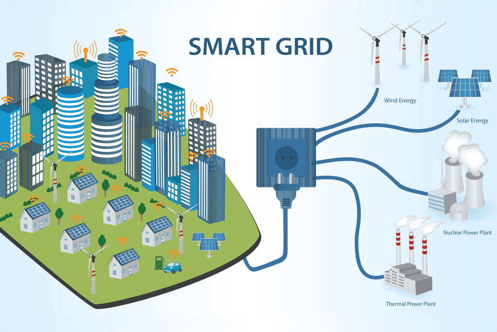 The Software-Defined Power Grid: Smarter Energy Systems