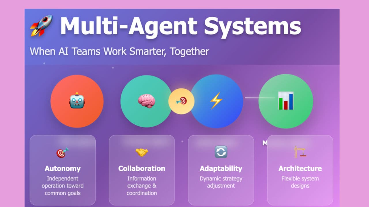 Multiagent Systems (MAS): Collaborative AI at Scale