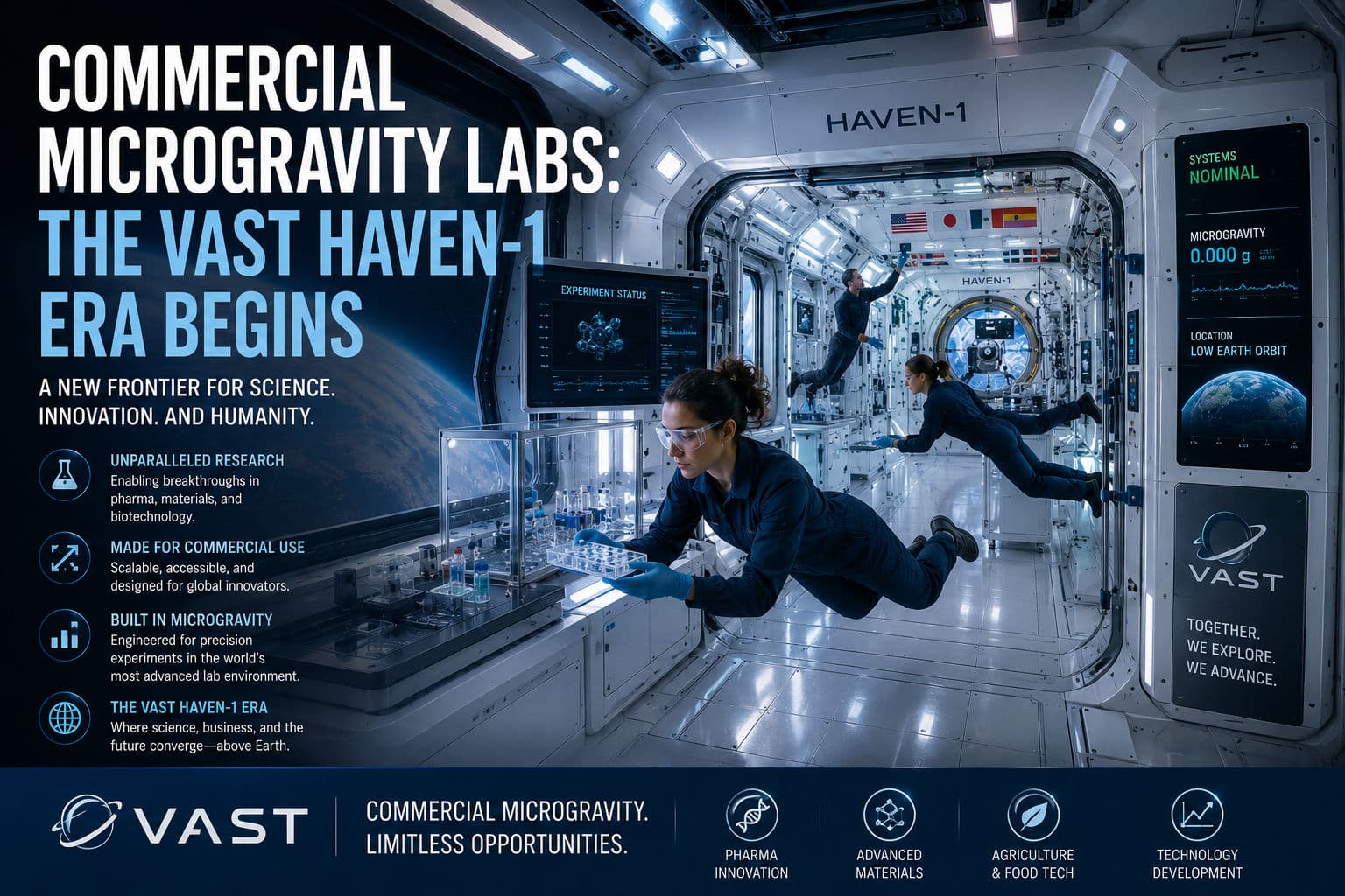 Commercial Microgravity Labs: The Vast Haven-1 Era Begins